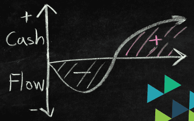 KPI’s for Business Growth Part 1: Cash Flow. Why It’s The King.